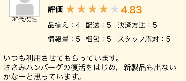 ���É�Web�W�q�m